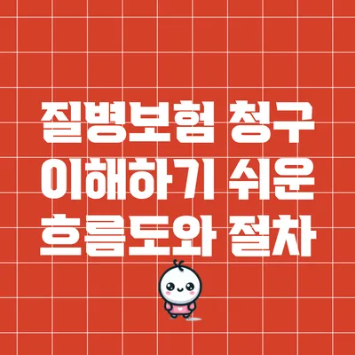 질병보험 청구 이해하기 쉬운 흐름도와 절차