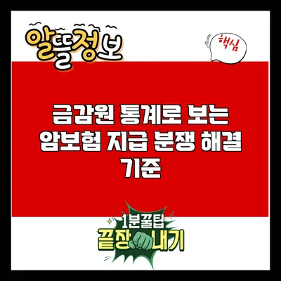 금감원 통계로 보는 암보험 지급 분쟁 해결 기준