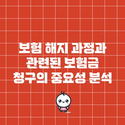 보험 해지 과정과 관련된 보험금 청구의 중요성 분석