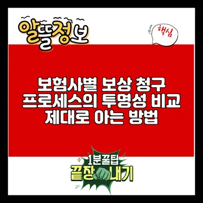 보험사별 보상 청구 프로세스의 투명성 비교: 제대로 아는 방법