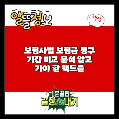 보험사별 보험금 청구 기간 비교 분석: 알고 가야 할 팩트들