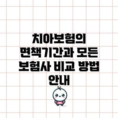 치아보험의 면책기간과 모든 보험사 비교 방법 안내