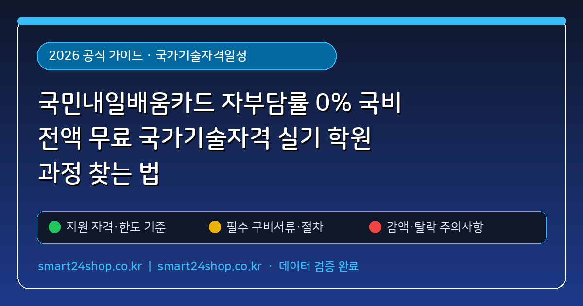 국민내일배움카드 자부담률 0% 국비 전액 무료 국가기술자격 실기 학원 과정 찾는 법