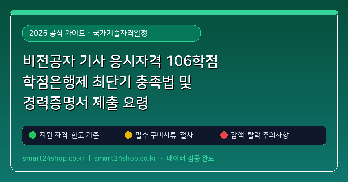 비전공자 기사 응시자격 106학점 학점은행제 최단기 충족법 및 경력증명서 제출 요령