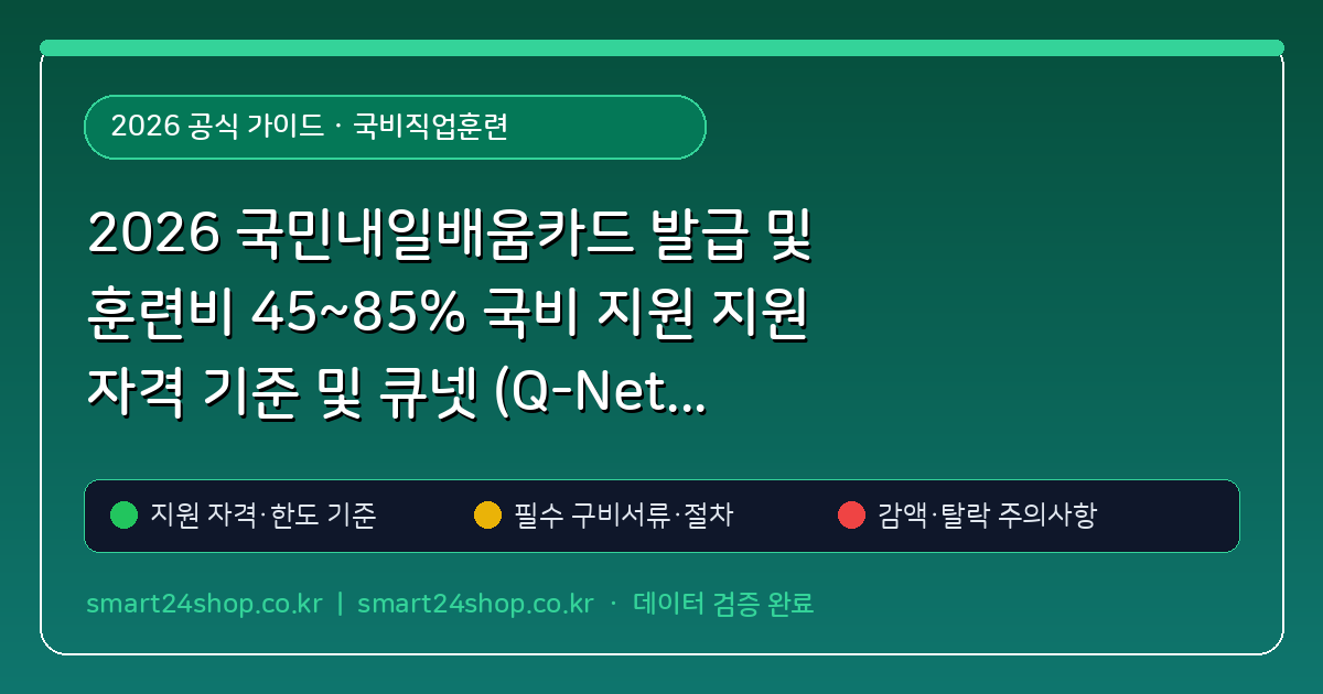 2026 국민내일배움카드 발급 및 훈련비 45~85% 국비 지원 지원 자격 기준 및 큐넷 (Q-Net) 국비직업훈련 신청 방법 총정리