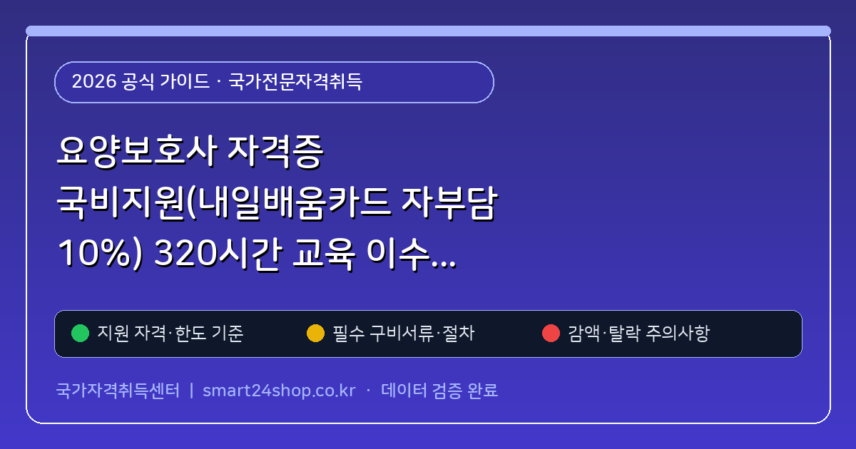 요양보호사 자격증 국비지원(내일배움카드 자부담 10%) 320시간 교육 이수 기준과 간호조무사·사회복지사 시간 감면 (국가전문자격취득) 핵심 기준 및 모의계산 요약표