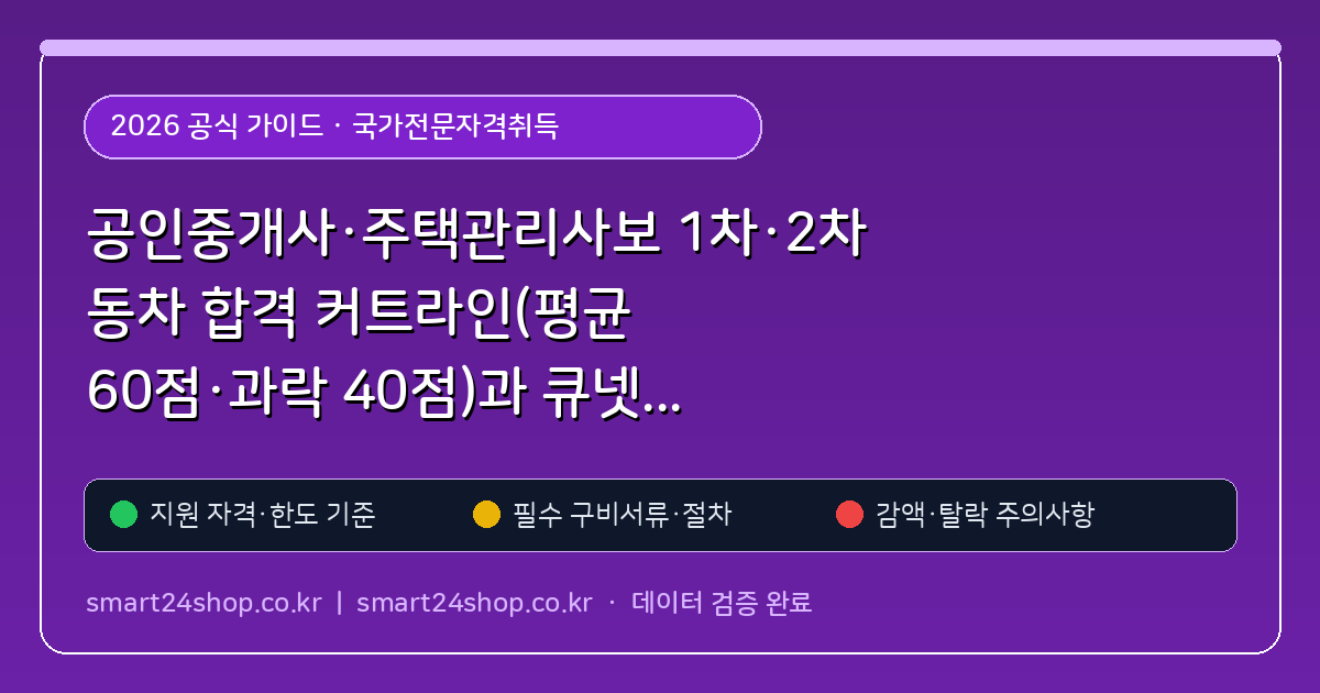 공인중개사·주택관리사보 1차·2차 동차 합격 커트라인(평균 60점·과락 40점)과 큐넷 원서접수 환불 기한