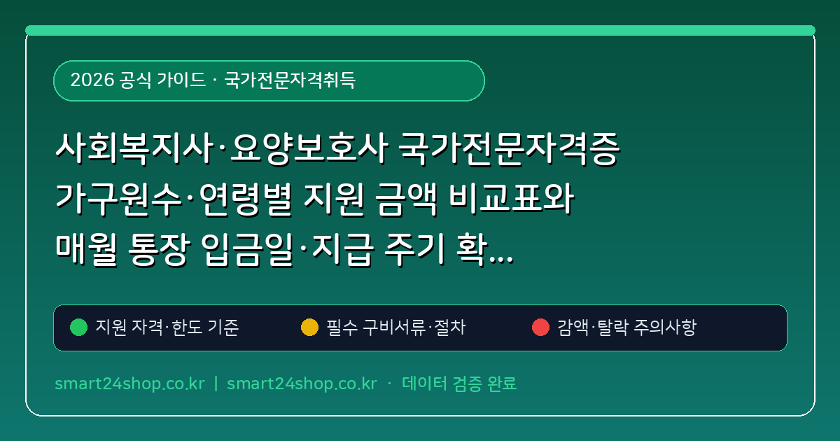 사회복지사·요양보호사 국가전문자격증 가구원수·연령별 지원 금액 비교표와 매월 통장 입금일·지급 주기 확인