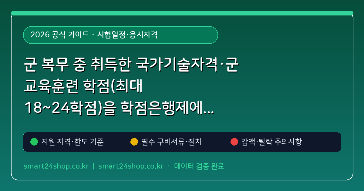 군 복무 중 취득한 국가기술자격·군 교육훈련 학점(최대 18~24학점)을 학점은행제에 등록해 산업기사·기사 응시자격 채우기